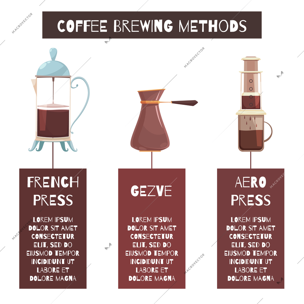 Coffee brewing methods design concept with description of french press cezve devices flat vector illustration