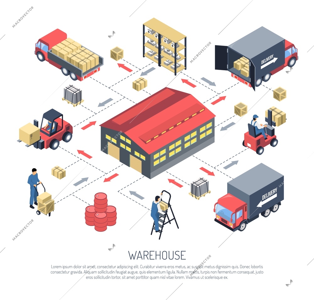 Ware house isometric composition on white background with building outside, storage equipment, goods, trucks vector illustration