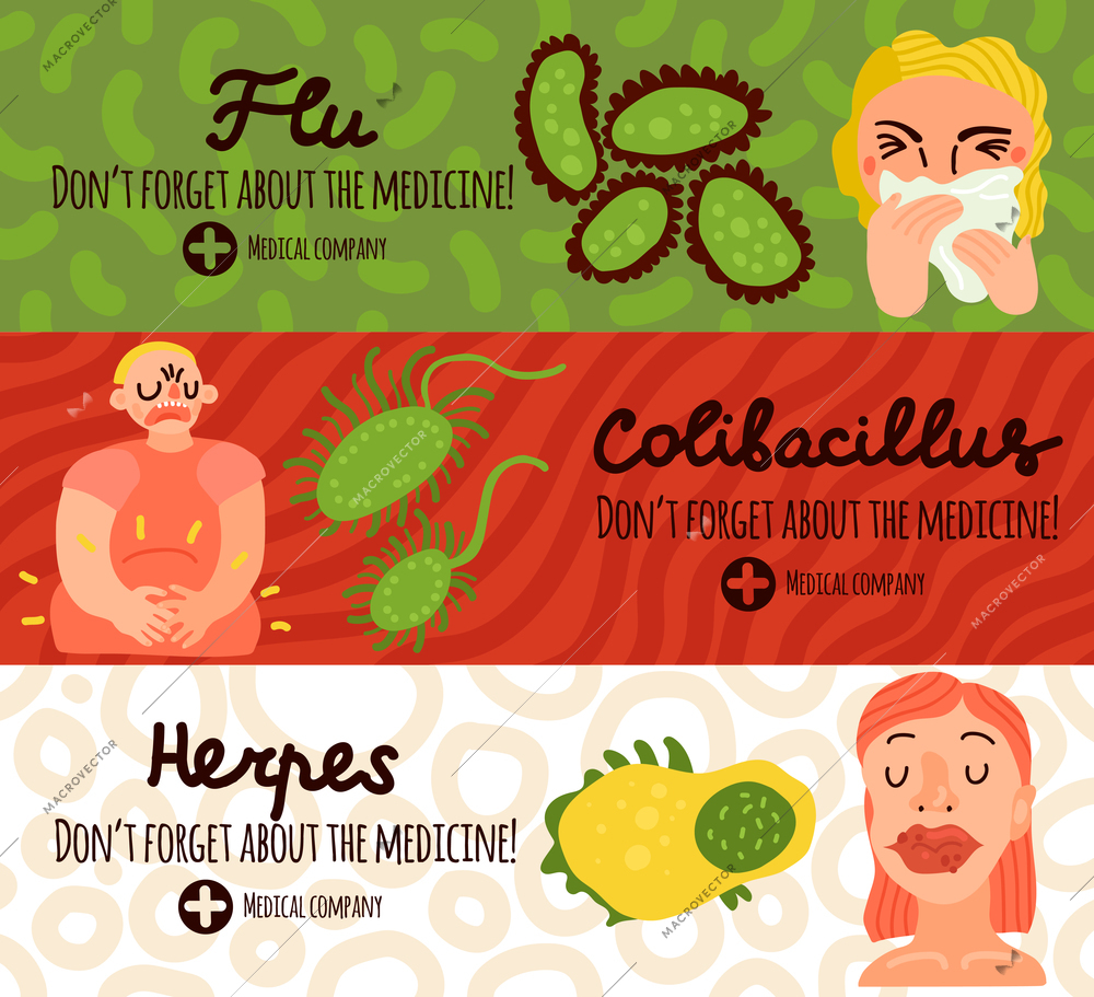 Human viruses horizontal banners set with herpes symbols flat isolated vector illustration