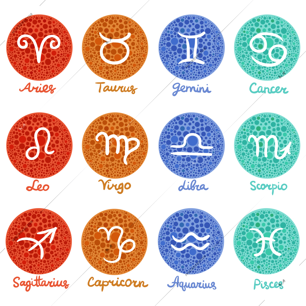 Set of zodiac symbols on colored textured circles with inscriptions isolated on white background vector illustration
