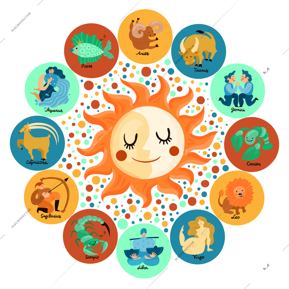 Astrological circle with zodiacal signs around moon and sun on colorful stained background vector illustration