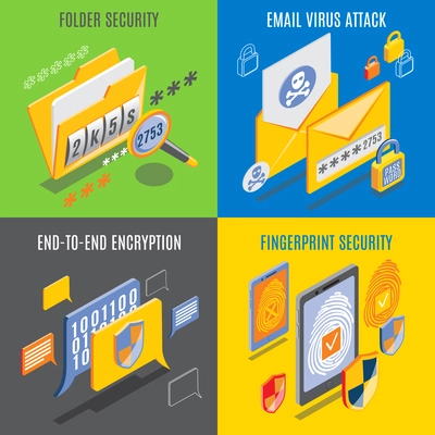 Internet threats 2x2 design concept with end to end encryption email virus attack fingerprint and folder security square compositions isometric vector illustration