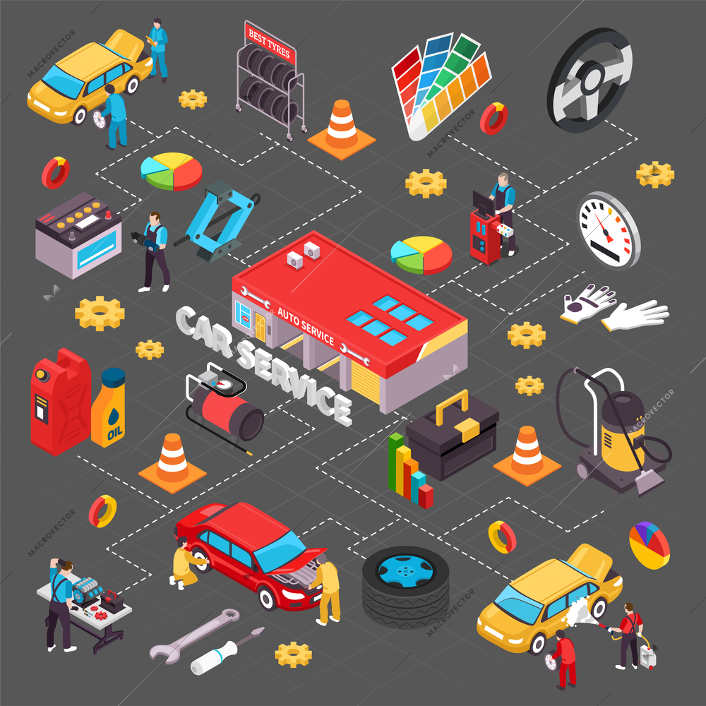 Auto service isometric flowchart with spare parts symbols isometric vector illustration