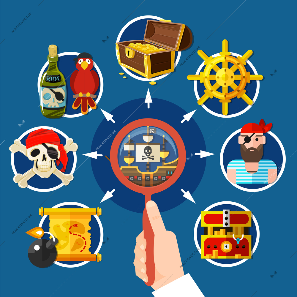 Piracy research cartoon composition with magnifier in hand, pirate attributes on dark blue background vector illustration