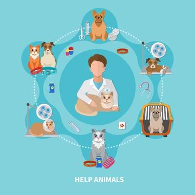 Help animals veterinary care treatments medication flat circle composition poster with pet doctor in center vector illustration