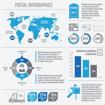 Post service special delivery worldwide infographic set with map and diagrams vector illustration