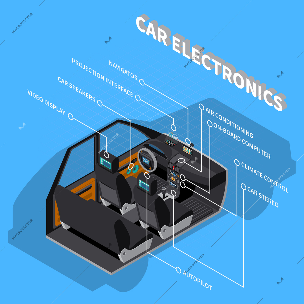 Car electronics concept with air conditioning symbols on blue background isometric vector illustration