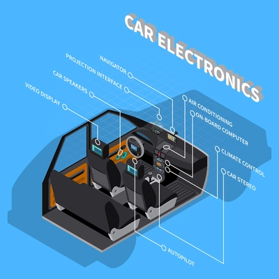 Car electronics concept with air conditioning symbols on blue background isometric vector illustration