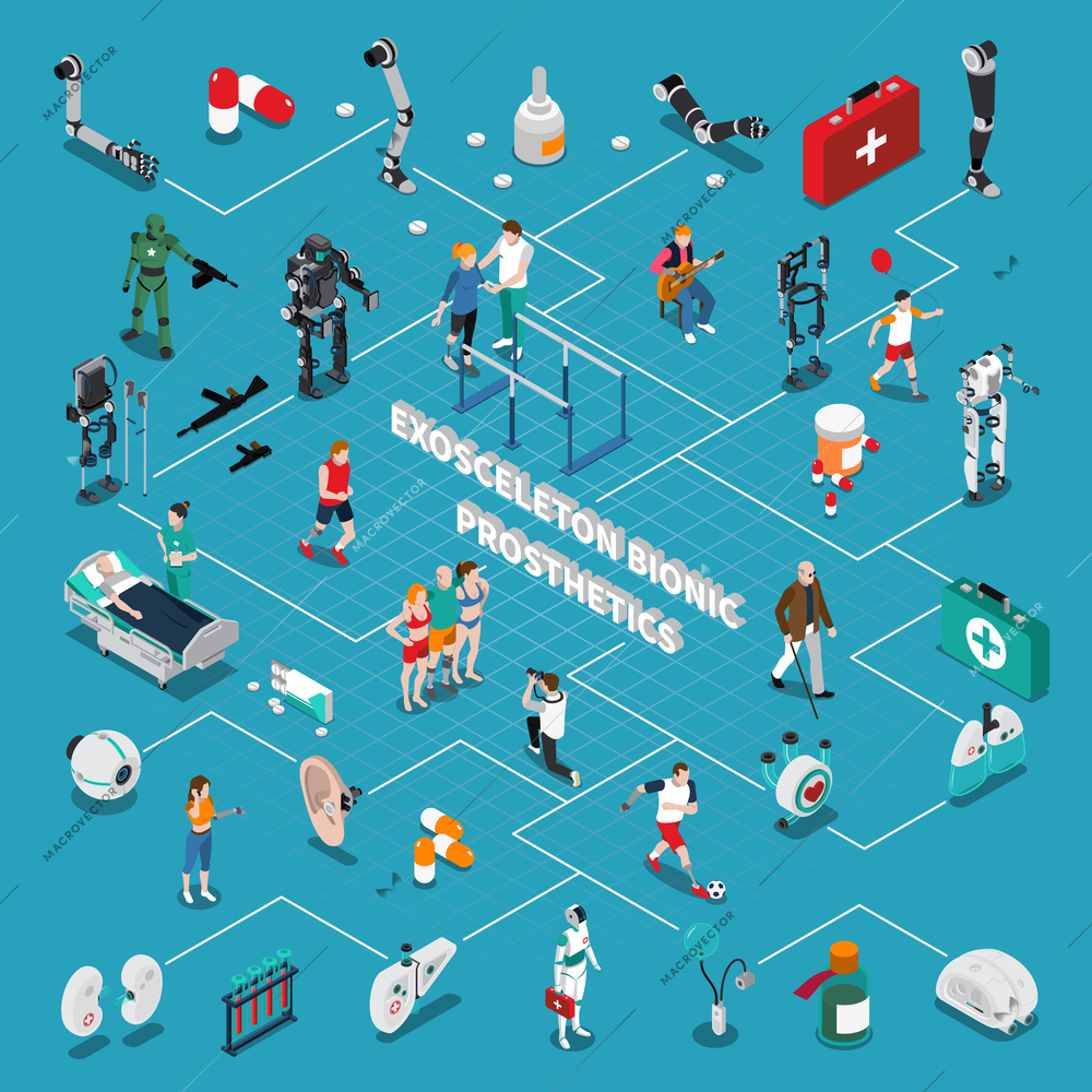 Exoskeleton prosthetics flowchart with cyborg symbols on blue background isometric vector illustration