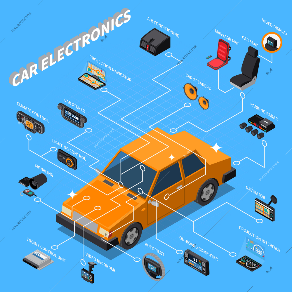 Car electronics isometric composition with massage seat symbols on blue background isometric vector illustration
