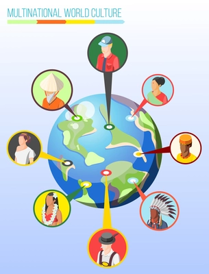 Multinational world culture isometric design concept with round icons of people in different national costumes connected to  native countries on globe image vector illustration