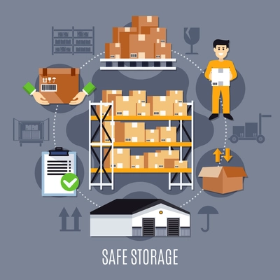 Colored and flat warehouse composition with safe storage and types of work there vector illustration