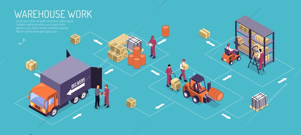 Warehouse work horizontal illustration with isometric logistic flowchart from  stacking and storage to delivery cargo transport vector illustration