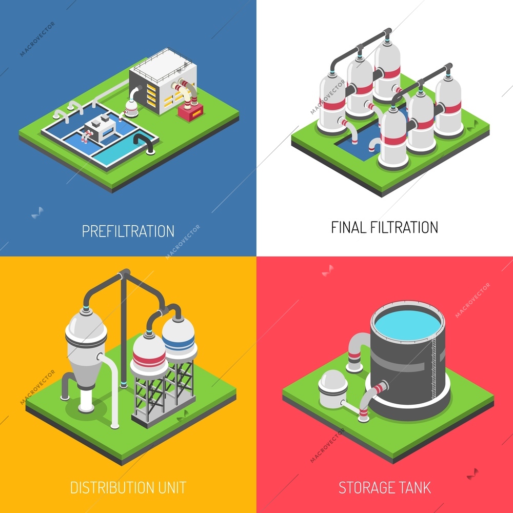 Water purification 2x2 design concept set of distribution unit storage tank prefiltration and final filtration square icons isometric vector illustration