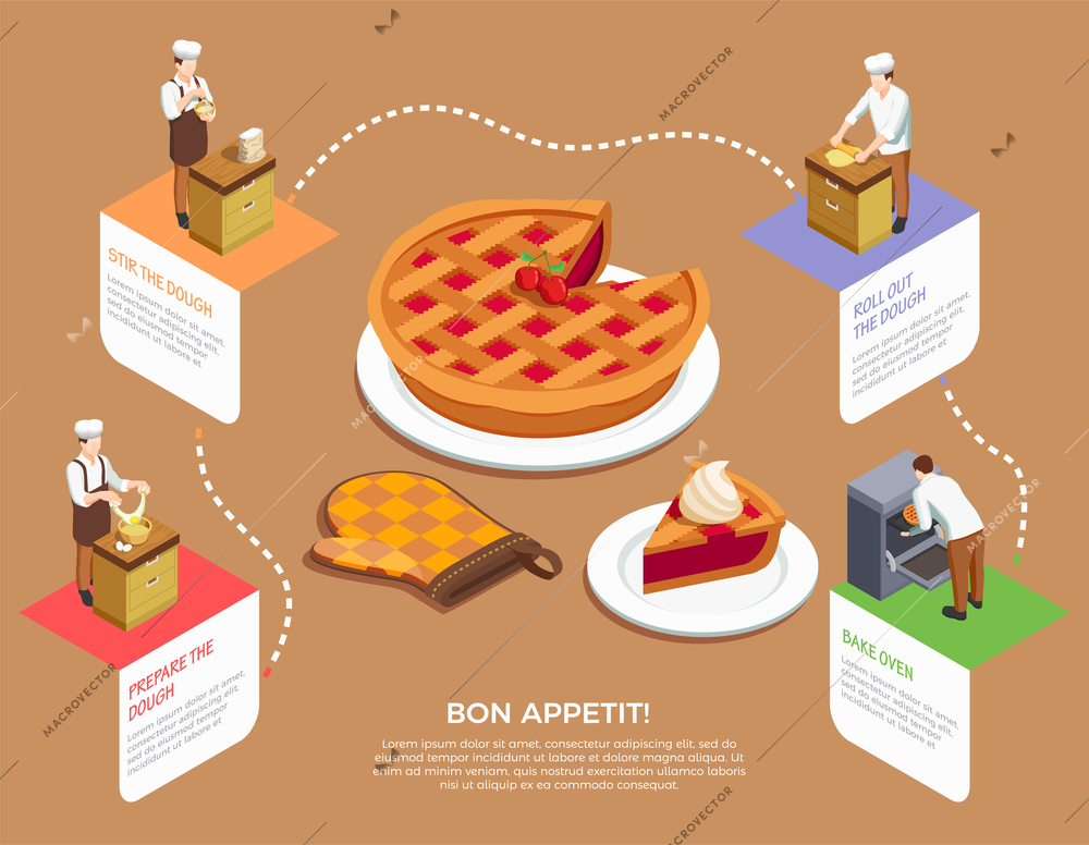 Confectionery chef isometric composition with dough and oven symbols vector illustration