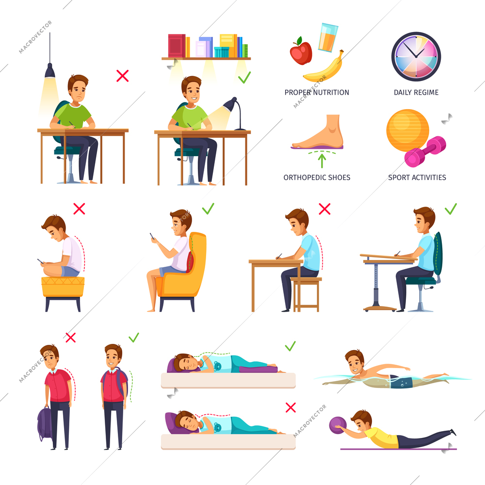 Children posture cartoon set of isolated conceptual images with flat human characters pictograms and text captions vector illustration