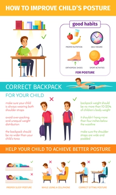 Children posture cartoon infographics with editable text and flat human characters of sleeping kids with captions vector illustration