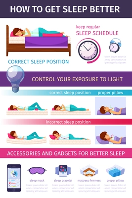 Correct sleeping cartoon infographics with flat images of proper sleep positions editable text and smartphone pictograms vector illustration