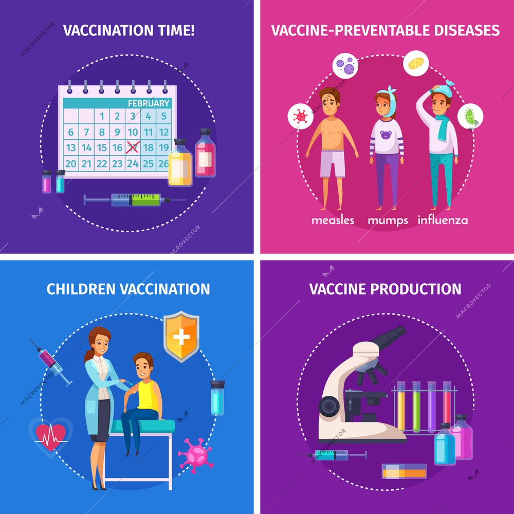 Vaccination immunity cartoon 2x2 composition design concept with doodle characters of people and medical equipment images vector illustration
