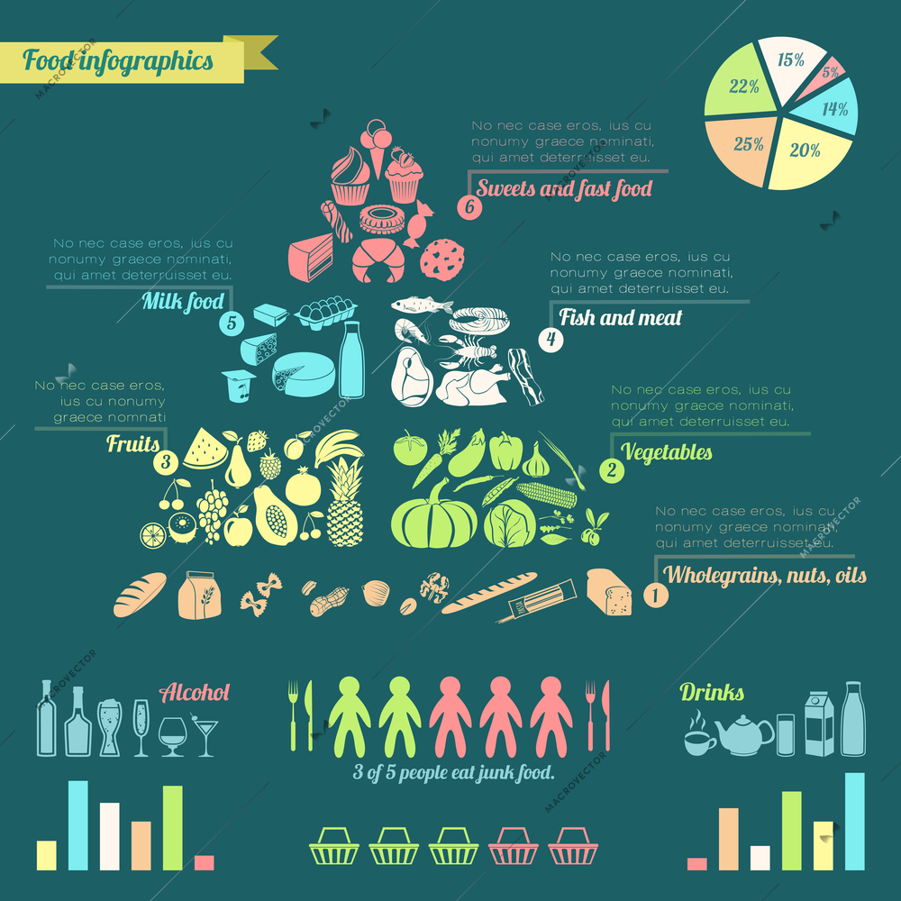 Food pyramid healthy eating concept infographic with charts vector illustration.