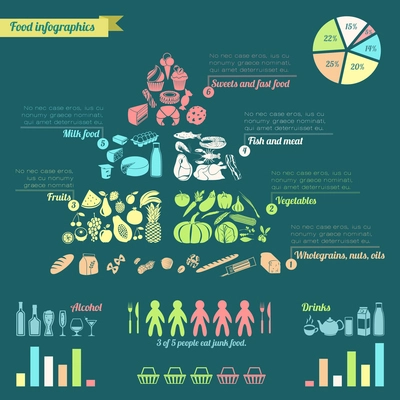 Food pyramid healthy eating concept infographic with charts vector illustration.