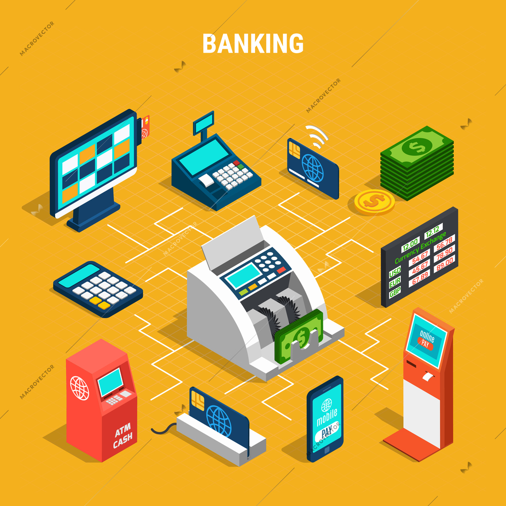 Banking operations isometric flowchart on yellow background with payment equipment, currency counter and money vector illustration