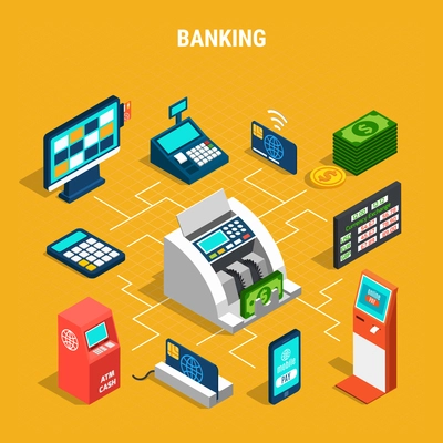 Banking operations isometric flowchart on yellow background with payment equipment, currency counter and money vector illustration