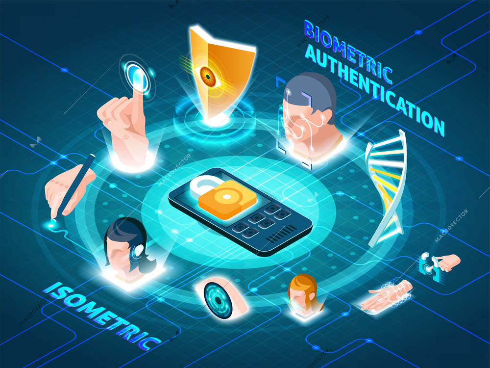 Biometric authentication users security isometric circle composition with padlock on smartphone and recognition methods symbols vector illustration