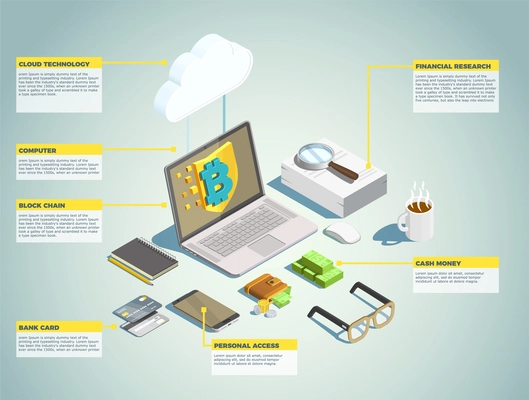 Financial technology isometric layout with blockchain bank card cash money personal access decorative icons vector illustration