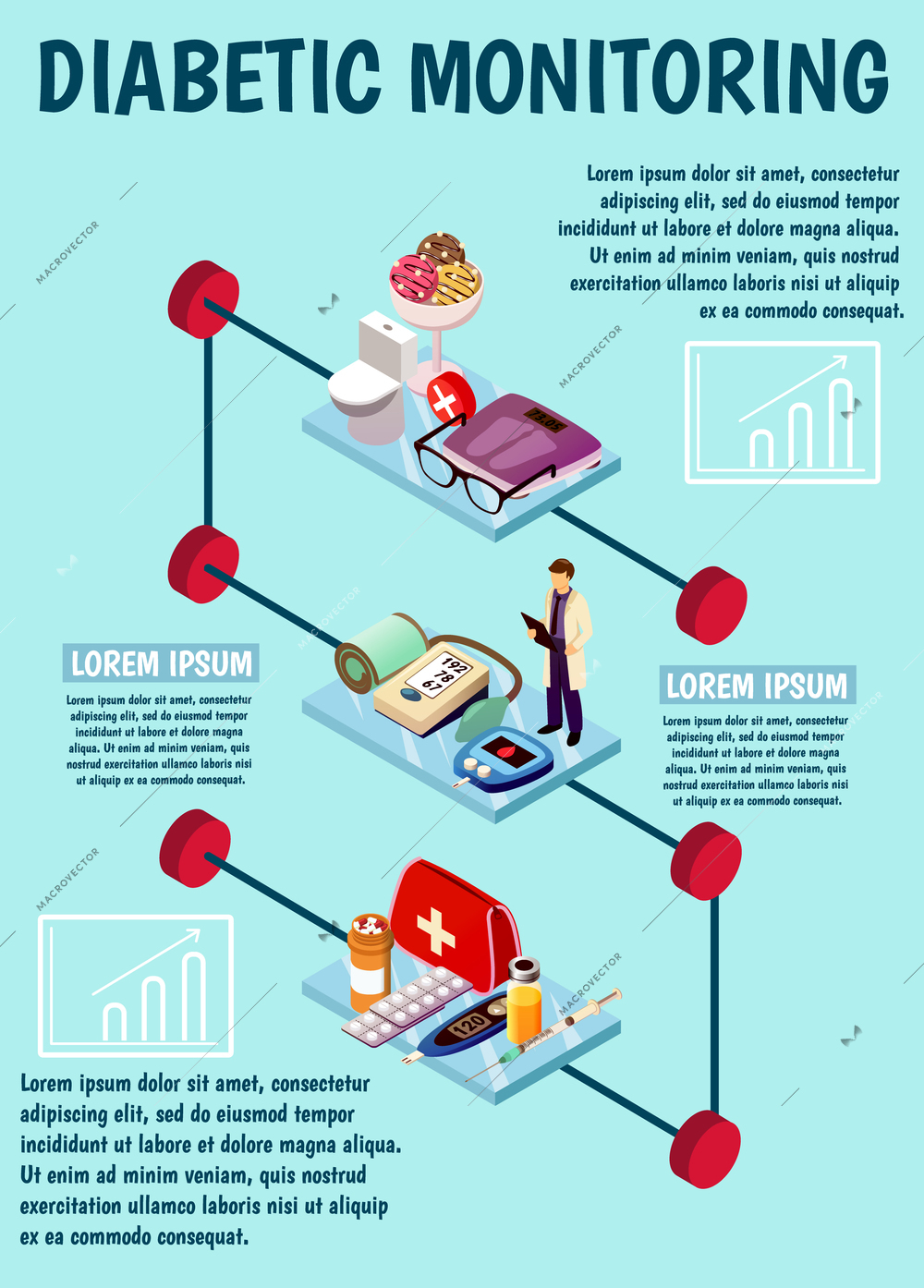 Diabetic monitoring isometric background with infographic elements,  balance of medications and healthy nutrition in lifestyle vector illustration