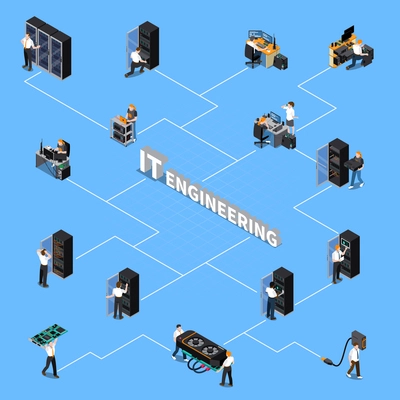 Isometric flowchart with information technology engineering specialists and equipment on blue background 3d vector illustration