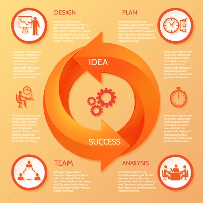 Orange circle round arrow infographic presentation team work cycle set vector illustration