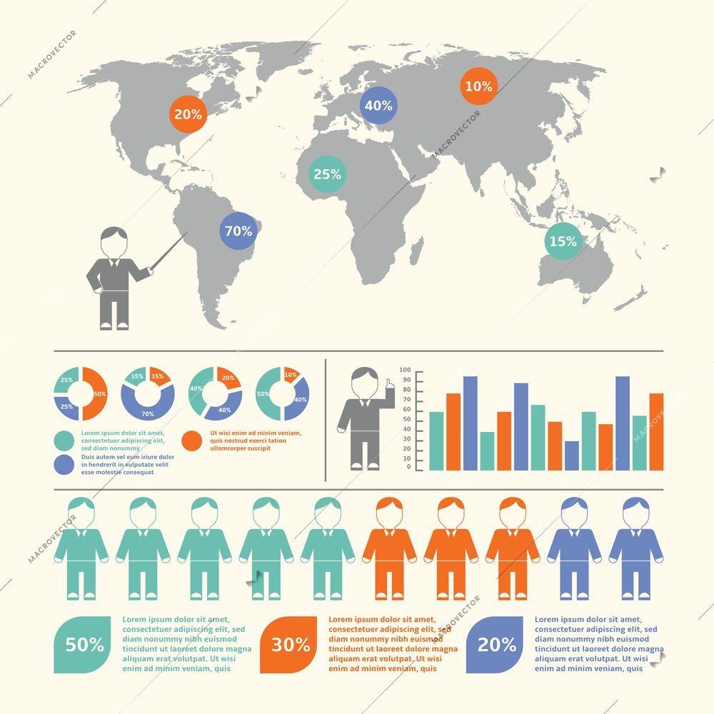 People demographic infographic set with map and charts vector illustration