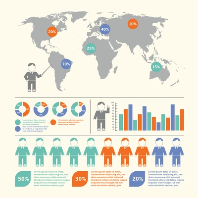 People demographic infographic set with map and charts vector illustration