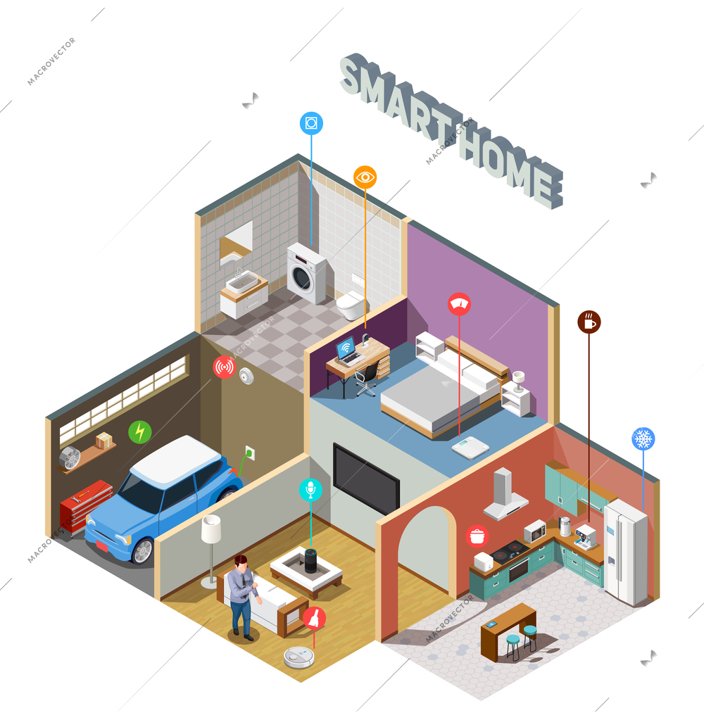 Smart home iot isometric composition with remote control of household appliances and car vector illustration