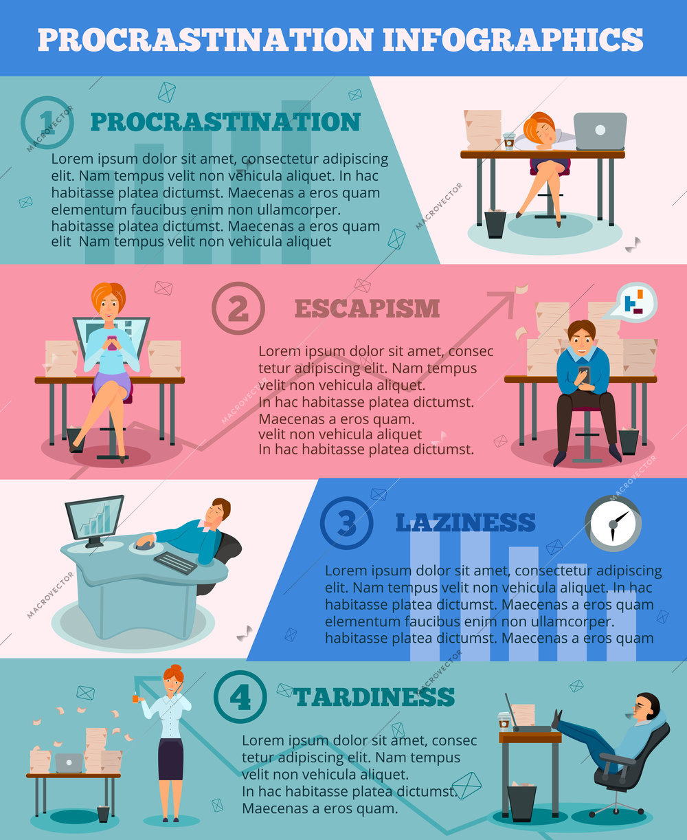 Procrastination at workplace types signs and avoiding tips 4 cartoon banners infographic poster with characters vector illustration