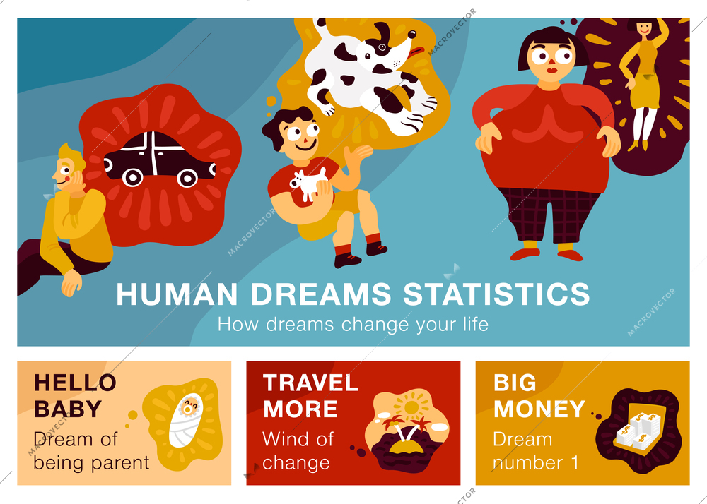 Set of horizontal banners with human dreams including big money, car, travel, be parent isolated vector illustration