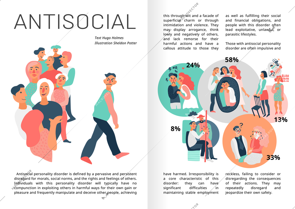 Sociopathy infographics book pages with statistics for emotional immunity, aggressive behavior, problems with intimacy vector illustration