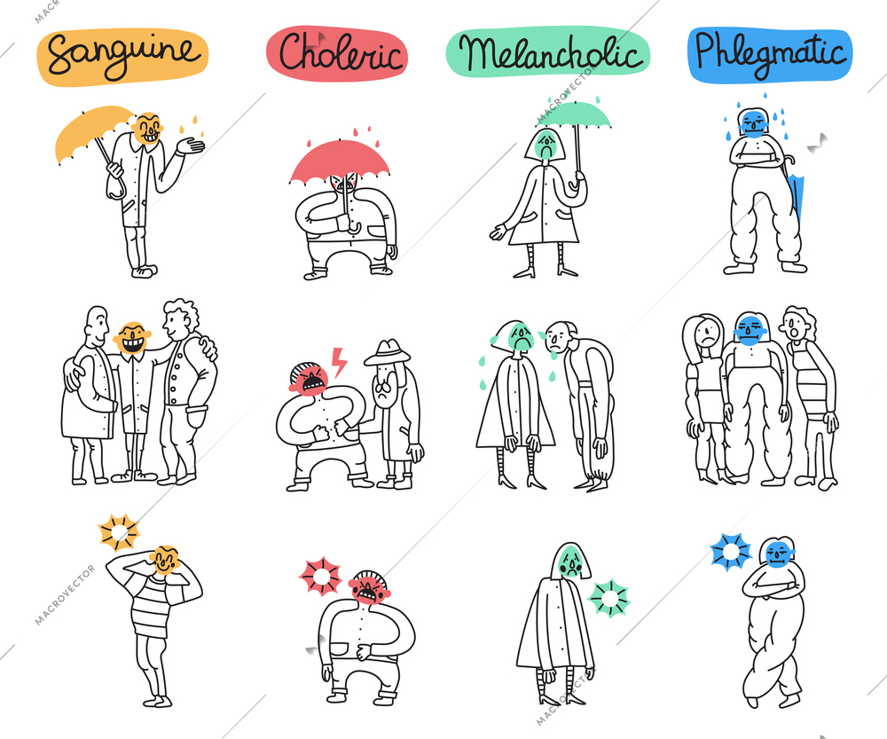 Set of temperament types with attitudes of persons to life situations isolated hand drawn vector illustration