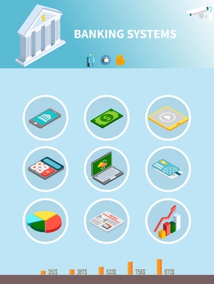 Data isometric set of infographic pictograms for banking systems with images of money gadgets and graphs vector illustration