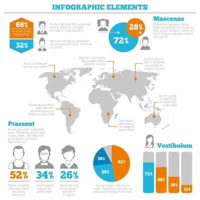 Avatar worldwide mobile computer network business users distribution infographic charts layout design vector illustration