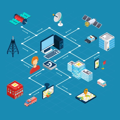 Navigation flowchart with search symbols on blue background isometric vector illustration