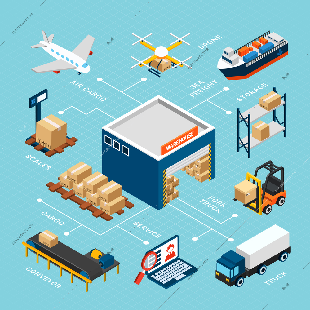 Colorful isometric logistics infographics with warehouse and equipment for storage and delivery on blue background 3d vector illustration
