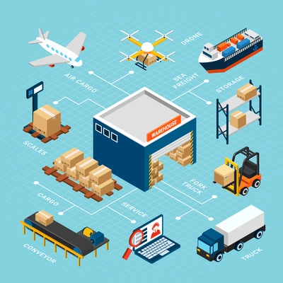 Colorful isometric logistics infographics with warehouse and equipment for storage and delivery on blue background 3d vector illustration