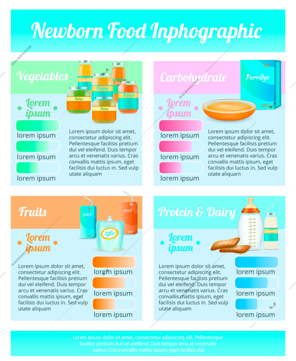 Baby food infographics realistic 3d composition of information blocks with childhood nutrition images and editable text vector illustration