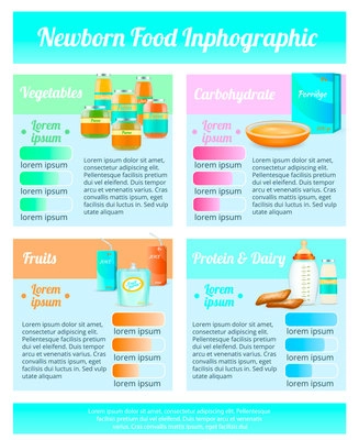 Baby food infographics realistic 3d composition of information blocks with childhood nutrition images and editable text vector illustration