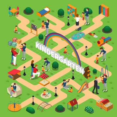 Kindergarten isometric flowchart with parents, kids and teachers, interior objects and play ground elements, vector illustration