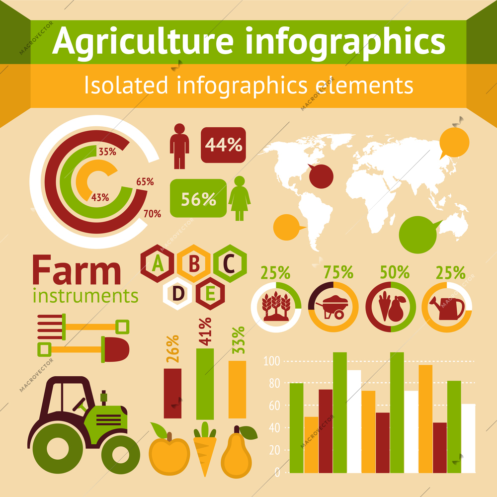 Farming harvesting and food agriculture infographic set vector illustration.