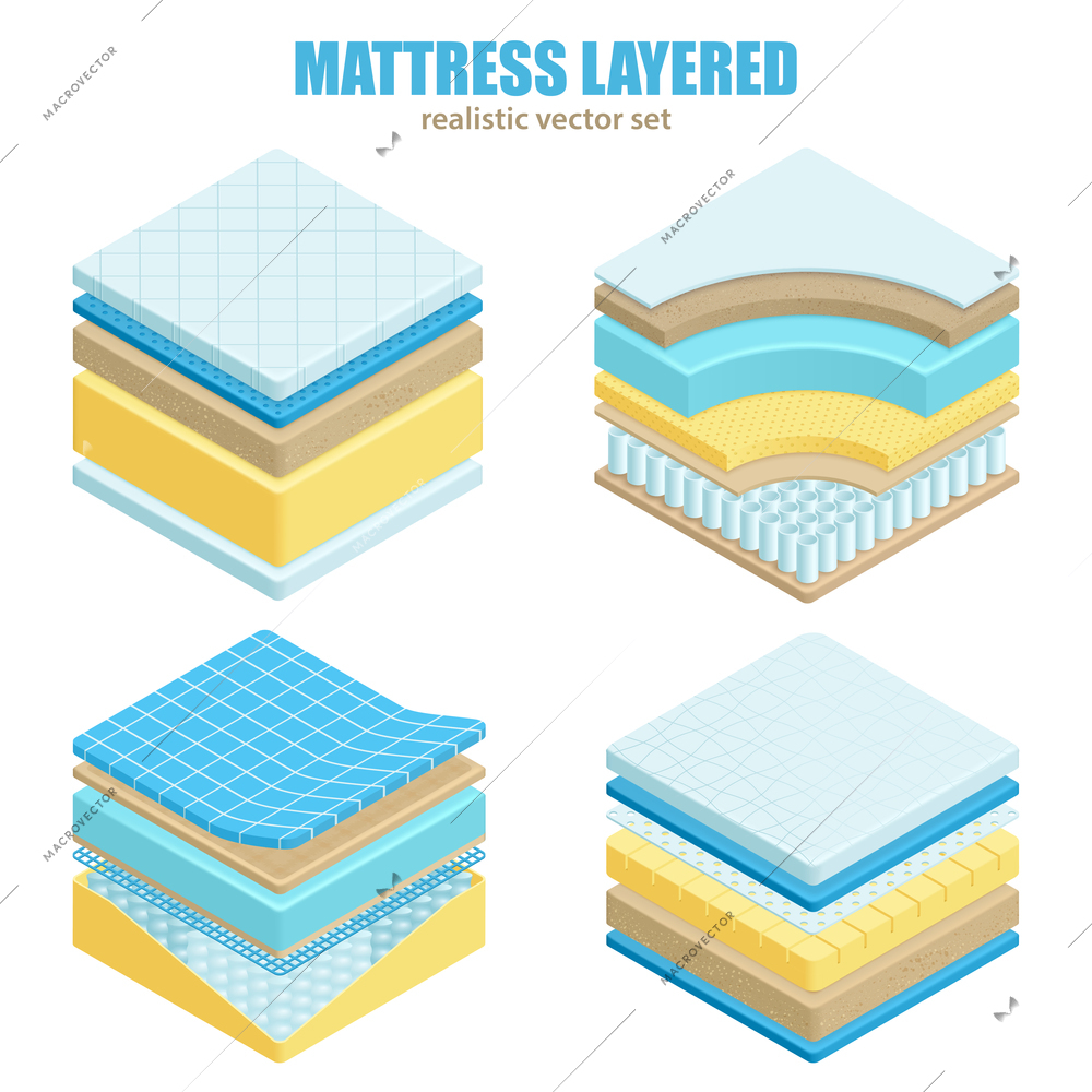 Orthopedic set of different bed mattress layers material and structure for correct spine sleeping position realistic vector illustration