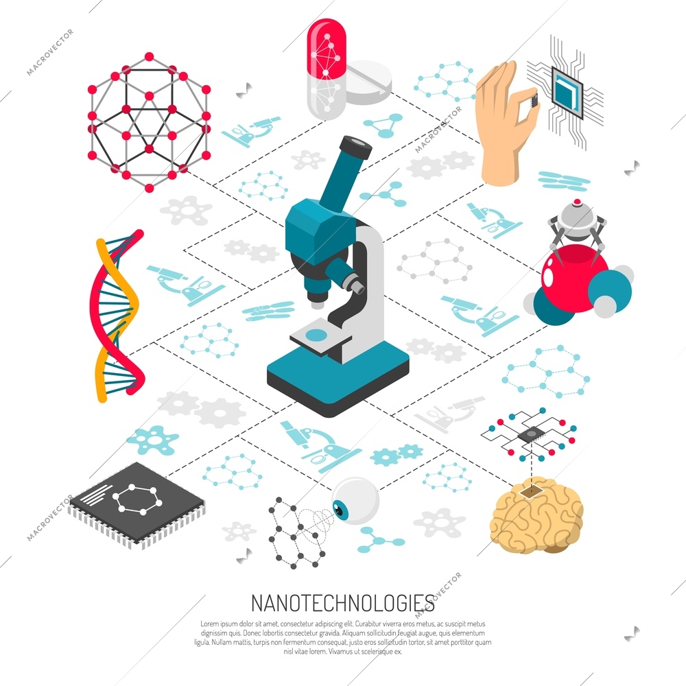 Nanotechnologies isometric flowchart with microscope nanorobot dna pills on white background 3d vector illustration
